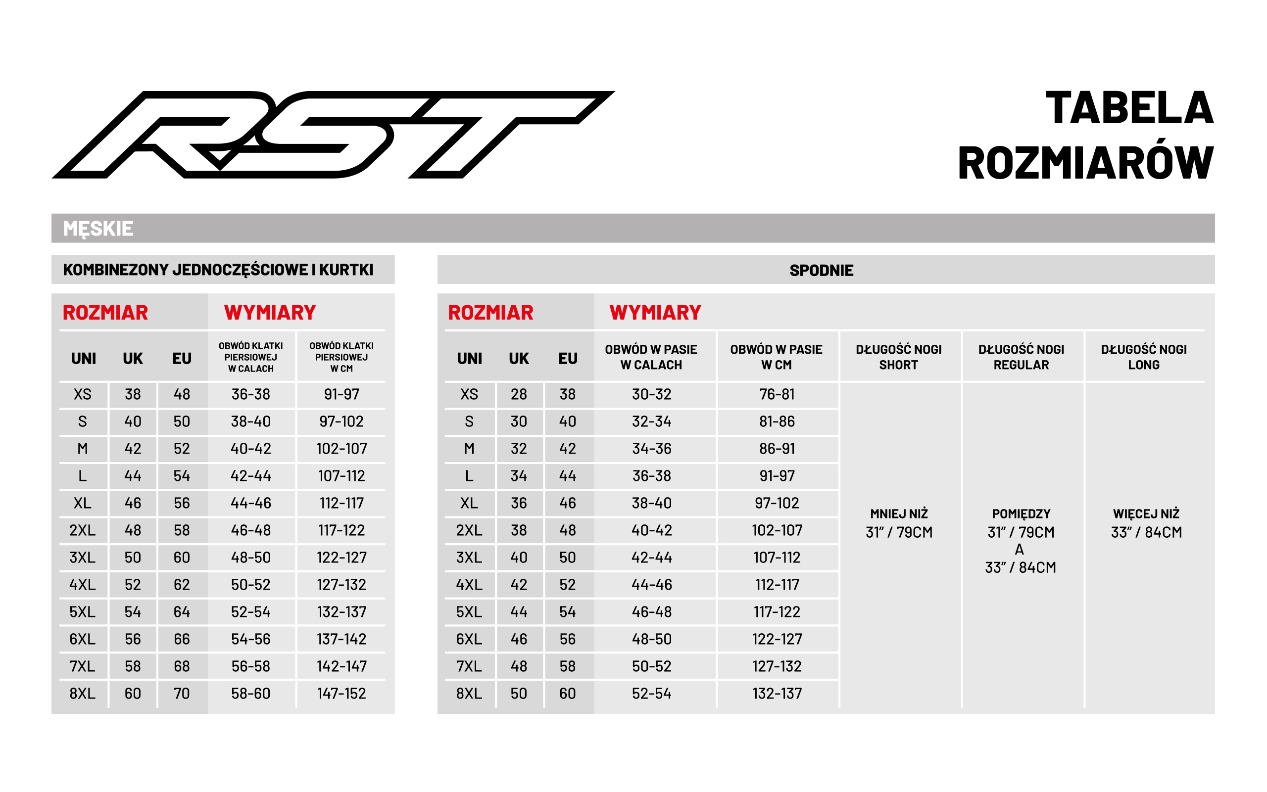 Tabela rozmiarów dla odzież męskiej marki RST