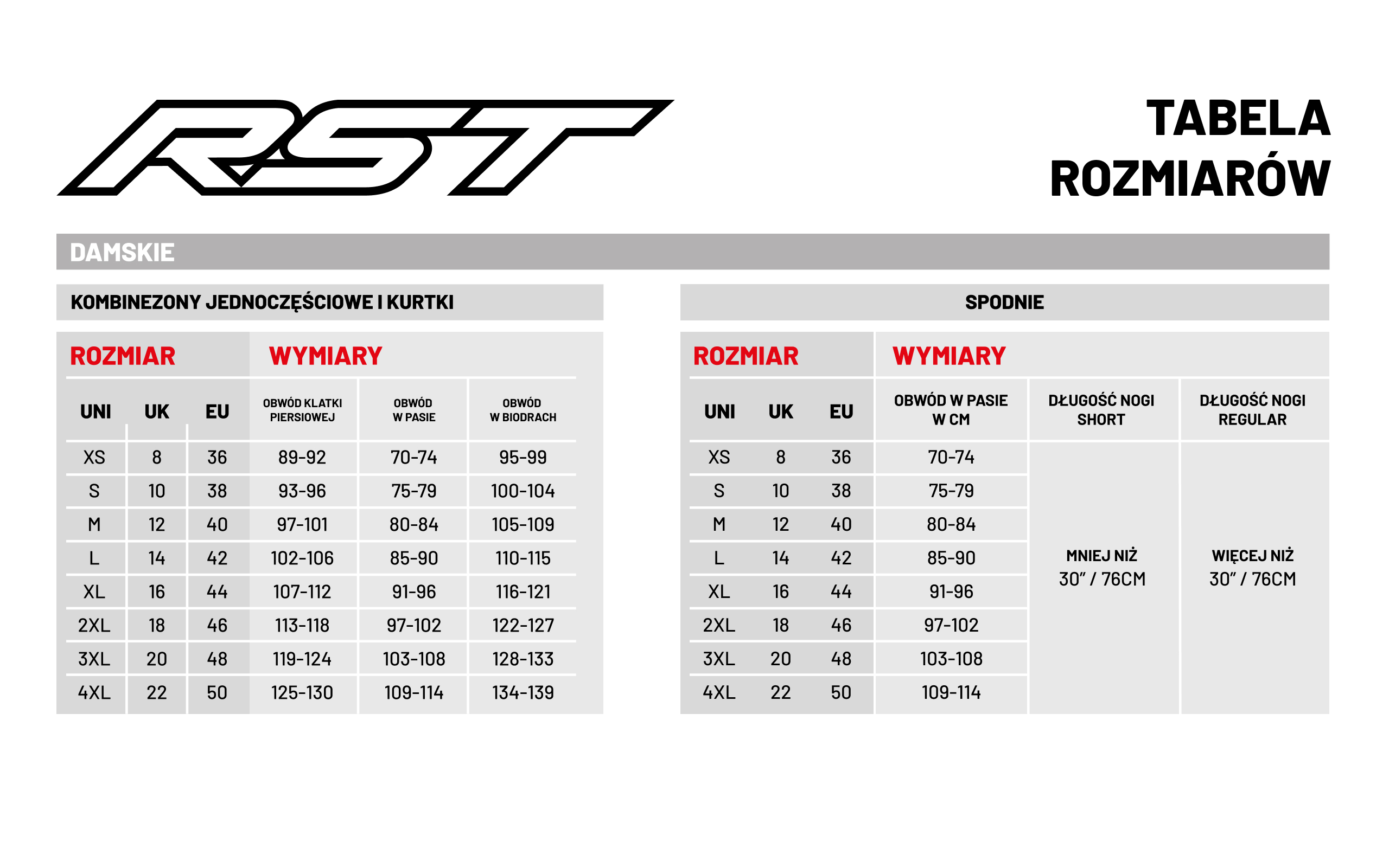 Tabela rozmiarów dla odzieży damskiej marki RST