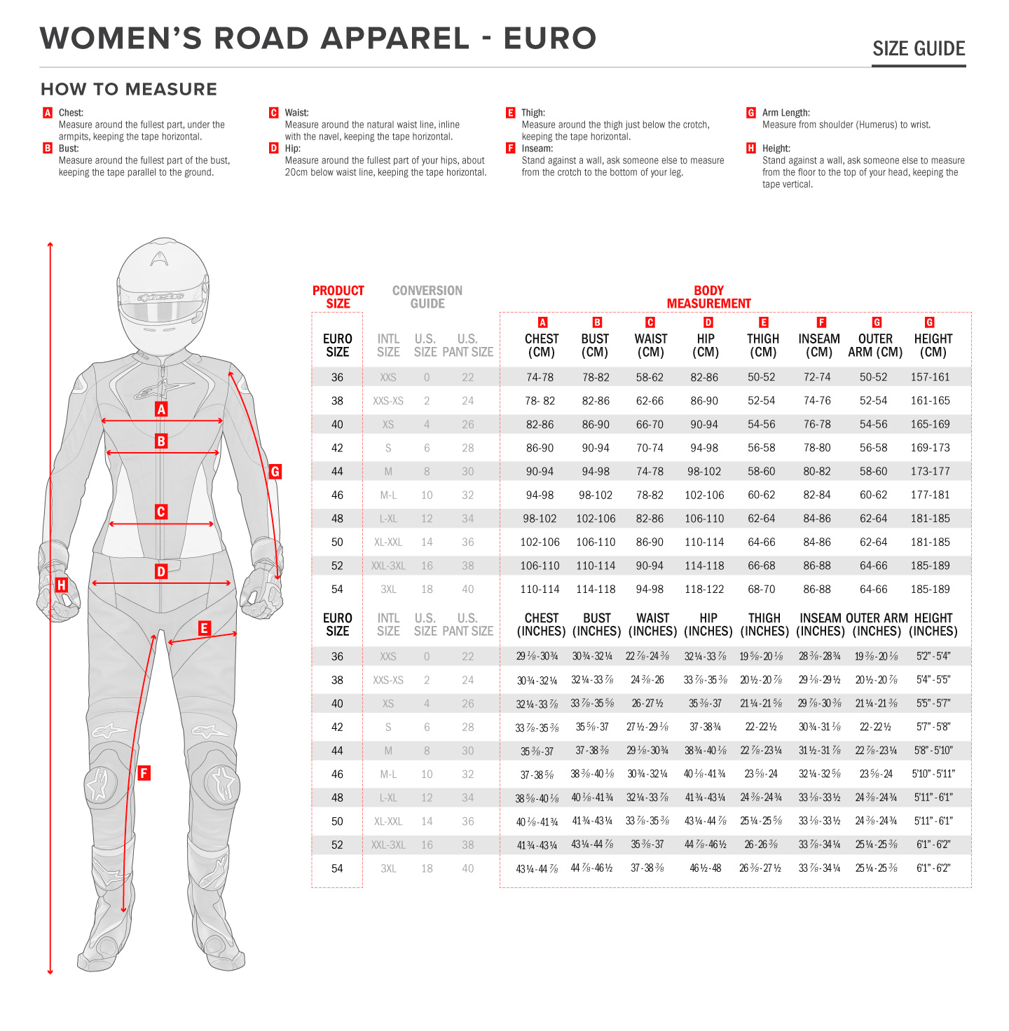 size-eu_womens-road-apparel.jpg